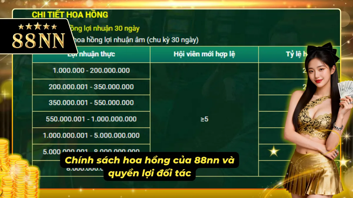 Chính sách hoa hồng của nhà cái đưa ra và quyền lợi khi thành đối tác