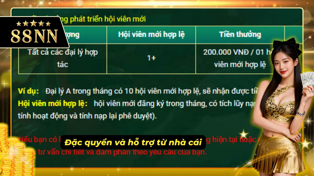 Đặc quyền khi trở thành đại lý và sự hỗ trợ tận tình từ nhà cái